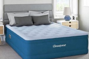 Best Simmons Mattress Sale! [Deals Inside] | Organic & Natural Mattress Buyer’s Guide: Non-Toxic Sleep Solutions