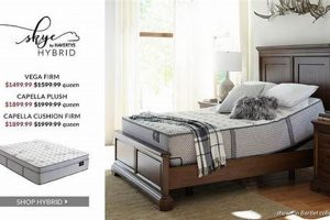 Havertys Mattress Sale: Dream Deals Await! Safem Fabrication - Precision Engineering & Custom Manufacturing Solutions Havertys Mattress Sale: Dream Deals Await! | Safem Fabrication - Precision Engineering & Custom Manufacturing Solutions