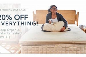 Naturepedic Mattress Sale: Organic Comfort Deals! Safem Fabrication - Precision Engineering & Custom Manufacturing Solutions Naturepedic Mattress Sale: Organic Comfort Deals! | Safem Fabrication - Precision Engineering & Custom Manufacturing Solutions