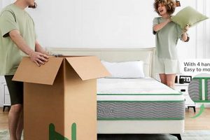 Best Mattress in a Box on Sale: Savings & Comfort! Safem Fabrication - Precision Engineering & Custom Manufacturing Solutions Best Mattress in a Box on Sale: Savings & Comfort! | Safem Fabrication - Precision Engineering & Custom Manufacturing Solutions