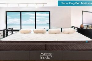 Shop Texas King Mattress for Sale - [Year] Best Deals! | Organic & Natural Mattress Buyer’s Guide: Non-Toxic Sleep Solutions