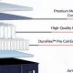 Don't Miss Out! NFM Mattress Sale Now - Save Big! | Organic & Natural Mattress Buyer’s Guide: Non-Toxic Sleep Solutions