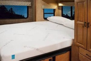 Buy Camper Trailer Mattress for Sale! Comfort Awaits! Organic & Natural Mattress Buyer’s Guide: Non-Toxic Sleep Solutions Buy Camper Trailer Mattress for Sale! Comfort Awaits! | Organic & Natural Mattress Buyer’s Guide: Non-Toxic Sleep Solutions
