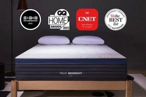 Find Helix Mattress for Sale: Deals & Discounts Today! Organic & Natural Mattress Buyer’s Guide: Non-Toxic Sleep Solutions Find Helix Mattress for Sale: Deals & Discounts Today! | Organic & Natural Mattress Buyer’s Guide: Non-Toxic Sleep Solutions