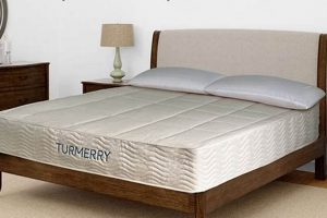 Best Cyber Monday Mattress Sale Deals! [Year] | Organic & Natural Mattress Buyer’s Guide: Non-Toxic Sleep Solutions