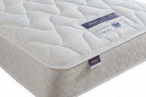 Best Silentnight Mattress Sale Deals! Sleep Soundly Organic & Natural Mattress Buyer’s Guide: Non-Toxic Sleep Solutions Best Silentnight Mattress Sale Deals! Sleep Soundly | Organic & Natural Mattress Buyer’s Guide: Non-Toxic Sleep Solutions