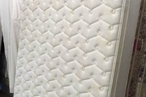 Buy & Sell: Used Mattress for Sale - Deals Near You! Organic & Natural Mattress Buyer’s Guide: Non-Toxic Sleep Solutions Buy & Sell: Used Mattress for Sale - Deals Near You! | Organic & Natural Mattress Buyer’s Guide: Non-Toxic Sleep Solutions