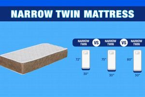 Is a Narrow Twin Mattress Size Right For You? Guide Safem Fabrication - Precision Engineering & Custom Manufacturing Solutions Is a Narrow Twin Mattress Size Right For You? Guide | Safem Fabrication - Precision Engineering & Custom Manufacturing Solutions