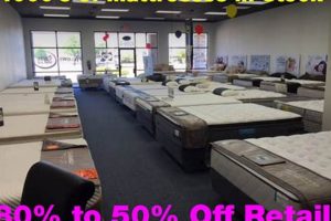 Find Mattress Sale Dallas Deals: Sleep Comfortably Organic & Natural Mattress Buyer’s Guide: Non-Toxic Sleep Solutions Find Mattress Sale Dallas Deals: Sleep Comfortably | Organic & Natural Mattress Buyer’s Guide: Non-Toxic Sleep Solutions