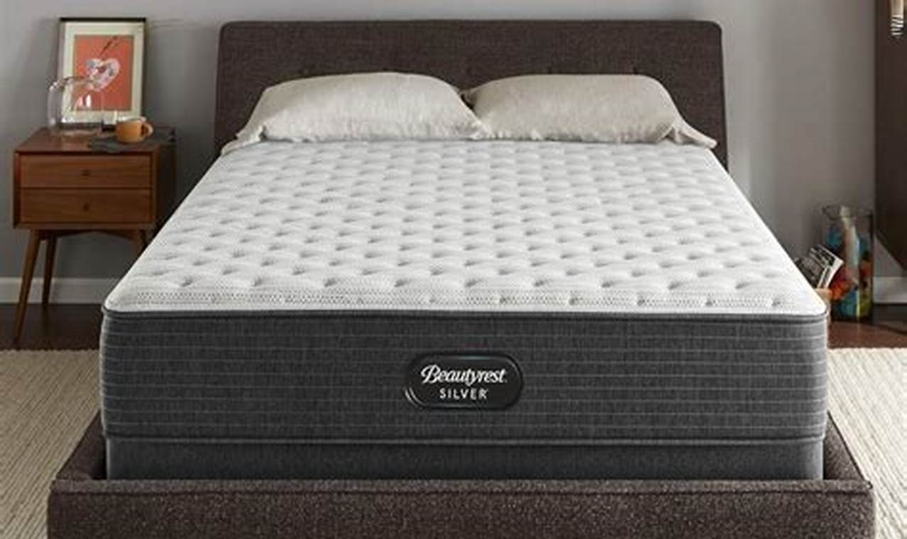 Big Lots Mattress Sale
