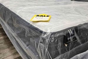 Find Mattress Sale Rochester NY Deals Today! Organic & Natural Mattress Buyer’s Guide: Non-Toxic Sleep Solutions Find Mattress Sale Rochester NY Deals Today! | Organic & Natural Mattress Buyer’s Guide: Non-Toxic Sleep Solutions