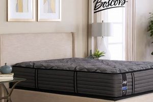 Don't Miss Boscov's Mattress Sale! Deals & Savings Organic & Natural Mattress Buyer’s Guide: Non-Toxic Sleep Solutions Don't Miss Boscov's Mattress Sale! Deals & Savings | Organic & Natural Mattress Buyer’s Guide: Non-Toxic Sleep Solutions