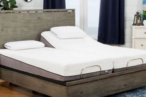 Best King Bed & Mattress For Sale! Deals Await Organic & Natural Mattress Buyer’s Guide: Non-Toxic Sleep Solutions Best King Bed & Mattress For Sale! Deals Await | Organic & Natural Mattress Buyer’s Guide: Non-Toxic Sleep Solutions