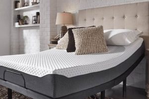 Best American Furniture & Mattress Sale: Deals! Organic & Natural Mattress Buyer’s Guide: Non-Toxic Sleep Solutions Best American Furniture & Mattress Sale: Deals! | Organic & Natural Mattress Buyer’s Guide: Non-Toxic Sleep Solutions