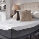 Best American Furniture & Mattress Sale: Deals! | Organic & Natural Mattress Buyer’s Guide: Non-Toxic Sleep Solutions
