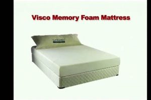 Best MOR Mattress Sale Now: Sleep Deals Await! | Organic & Natural Mattress Buyer’s Guide: Non-Toxic Sleep Solutions