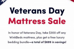 Best Veterans Day Mattress Sale Deals: Sleep Soundly! Organic & Natural Mattress Buyer’s Guide: Non-Toxic Sleep Solutions Best Veterans Day Mattress Sale Deals: Sleep Soundly! | Organic & Natural Mattress Buyer’s Guide: Non-Toxic Sleep Solutions