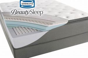 Best Simmons Pillow Top Mattress Queen: Reviews & Deals Safem Fabrication - Precision Engineering & Custom Manufacturing Solutions Best Simmons Pillow Top Mattress Queen: Reviews & Deals | Safem Fabrication - Precision Engineering & Custom Manufacturing Solutions