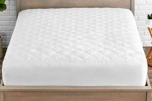 Best Mattress Pads on Sale Now! Comfort & Savings | Organic & Natural Mattress Buyer’s Guide: Non-Toxic Sleep Solutions