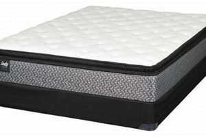 Best American Furniture Warehouse Mattress Sale Deals! Organic & Natural Mattress Buyer’s Guide: Non-Toxic Sleep Solutions Best American Furniture Warehouse Mattress Sale Deals! | Organic & Natural Mattress Buyer’s Guide: Non-Toxic Sleep Solutions