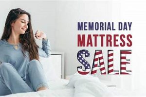 Best Mattress Sales: Memorial Day Deals & Savings! | Organic & Natural Mattress Buyer’s Guide: Non-Toxic Sleep Solutions