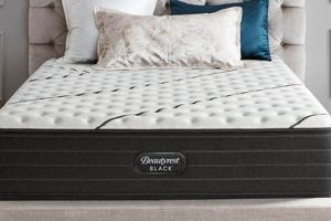 Shop Firm King Mattress Sale Now! Best Deals | Organic & Natural Mattress Buyer’s Guide: Non-Toxic Sleep Solutions