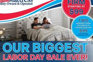 Prep for Savings! Mattress Sale Labor Day Deals Await | Organic & Natural Mattress Buyer’s Guide: Non-Toxic Sleep Solutions