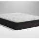 Shop Living Spaces Mattress Sale Now! Best Deals | Organic & Natural Mattress Buyer’s Guide: Non-Toxic Sleep Solutions