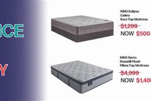 Mattress Clearance Sale Now: Save Big & Sleep Better! | Organic & Natural Mattress Buyer’s Guide: Non-Toxic Sleep Solutions