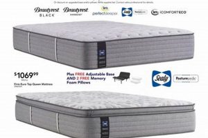 Don't Miss! Nebraska Furniture Mart Mattress Sale Now On! | Organic & Natural Mattress Buyer’s Guide: Non-Toxic Sleep Solutions