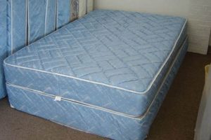 Find Affordable & Clean Used Mattress for Sale Near Me Now! | Organic & Natural Mattress Buyer’s Guide: Non-Toxic Sleep Solutions