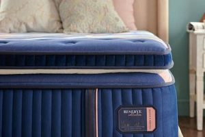 Savings Alert! Stearns & Foster Mattress on Sale Now! | Organic & Natural Mattress Buyer’s Guide: Non-Toxic Sleep Solutions