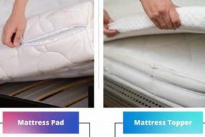 Mattress Pad vs Topper: Key Differences & Benefits Safem Fabrication - Precision Engineering & Custom Manufacturing Solutions Mattress Pad vs Topper: Key Differences & Benefits | Safem Fabrication - Precision Engineering & Custom Manufacturing Solutions