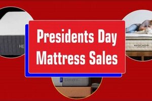 Best Presidents Day Mattress Sale: Deals & Discounts Organic & Natural Mattress Buyer’s Guide: Non-Toxic Sleep Solutions Best Presidents Day Mattress Sale: Deals & Discounts | Organic & Natural Mattress Buyer’s Guide: Non-Toxic Sleep Solutions