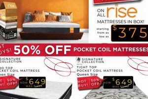 Best Black Friday Mattress Sale Deals 2024 | Organic & Natural Mattress Buyer’s Guide: Non-Toxic Sleep Solutions