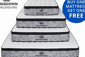Unbeatable Rooms To Go Mattress Sale: BOGO Free! Now On | Organic & Natural Mattress Buyer’s Guide: Non-Toxic Sleep Solutions