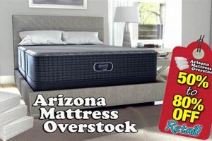 Find Great Deals: Mattress Sale Phoenix Today! | Organic & Natural Mattress Buyer’s Guide: Non-Toxic Sleep Solutions