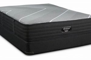 Don't Miss! Value City Mattress Sale Now On - Save Big | Organic & Natural Mattress Buyer’s Guide: Non-Toxic Sleep Solutions