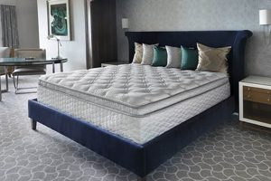 Buy Hotel Mattress for Sale Now! Sleep Like Royalty | Organic & Natural Mattress Buyer’s Guide: Non-Toxic Sleep Solutions