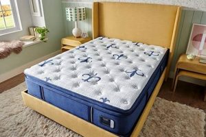 Save BIG: Sterns & Foster Mattress Sale NOW On! | Organic & Natural Mattress Buyer’s Guide: Non-Toxic Sleep Solutions