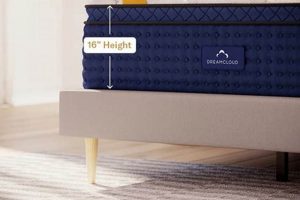 Best DreamCloud Mattress Sale Deals! Sleep Savings Organic & Natural Mattress Buyer’s Guide: Non-Toxic Sleep Solutions Best DreamCloud Mattress Sale Deals! Sleep Savings | Organic & Natural Mattress Buyer’s Guide: Non-Toxic Sleep Solutions