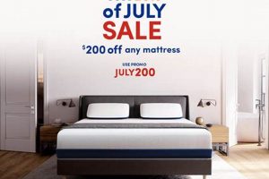 Deals on Deals: Mattress Sale July 4th Savings! | Organic & Natural Mattress Buyer’s Guide: Non-Toxic Sleep Solutions