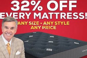 Find Bob Mills Mattress Sale Deals | [Your City] Offers | Organic & Natural Mattress Buyer’s Guide: Non-Toxic Sleep Solutions