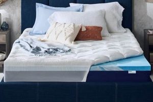 Discover Sleep Innovation Mattress: Rest Better Tonight! Safem Fabrication - Precision Engineering & Custom Manufacturing Solutions Discover Sleep Innovation Mattress: Rest Better Tonight! | Safem Fabrication - Precision Engineering & Custom Manufacturing Solutions