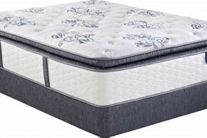 Best King Mattress: Serta Perfect Sleeper [Sleep Better!] | Organic & Natural Mattress Buyer’s Guide: Non-Toxic Sleep Solutions