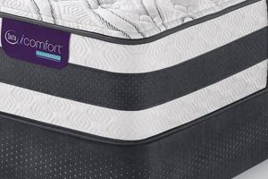 Best Extra Firm Twin XL Mattress for Taller Sleepers! Safem Fabrication - Precision Engineering & Custom Manufacturing Solutions Best Extra Firm Twin XL Mattress for Taller Sleepers! | Safem Fabrication - Precision Engineering & Custom Manufacturing Solutions