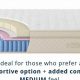 Discover: Engineered Sleep Today Mattress Guide & Benefits | Organic & Natural Mattress Buyer’s Guide: Non-Toxic Sleep Solutions