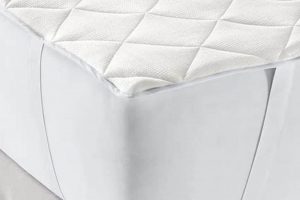 Best Sleep Number Mattress Topper Replacement: Find Yours! Organic & Natural Mattress Buyer’s Guide: Non-Toxic Sleep Solutions Best Sleep Number Mattress Topper Replacement: Find Yours! | Organic & Natural Mattress Buyer’s Guide: Non-Toxic Sleep Solutions