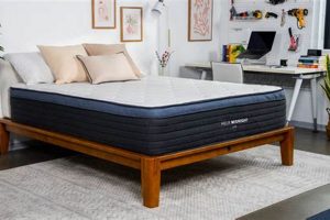 Top Rated Best Mattress for Cool Sleeping Tonight! Organic & Natural Mattress Buyer’s Guide: Non-Toxic Sleep Solutions Top Rated Best Mattress for Cool Sleeping Tonight! | Organic & Natural Mattress Buyer’s Guide: Non-Toxic Sleep Solutions