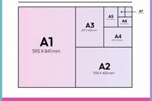 US King Mattress Dimensions: Guide & Size Guide Safem Fabrication - Precision Engineering & Custom Manufacturing Solutions US King Mattress Dimensions: Guide & Size Guide | Safem Fabrication - Precision Engineering & Custom Manufacturing Solutions